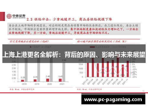 上海上港更名全解析:背后的原因、影响与未来展望 上海上港更名全解析:背后的原因、影响与未来展望