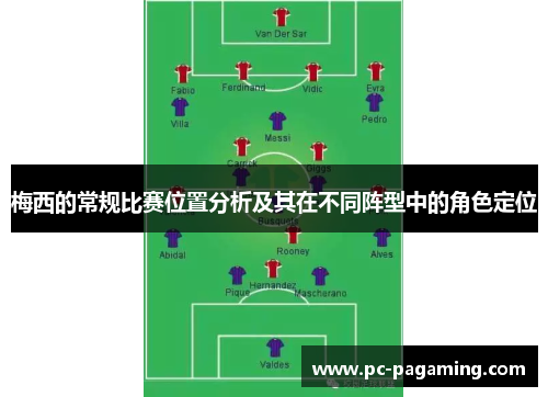 梅西的常规比赛位置分析及其在不同阵型中的角色定位 梅西的常规比赛位置分析及其在不同阵型中的角色定位
