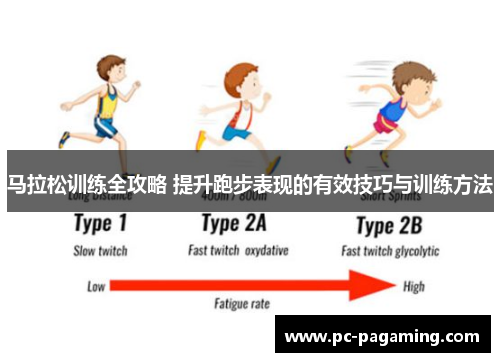 马拉松训练全攻略 提升跑步表现的有效技巧与训练方法