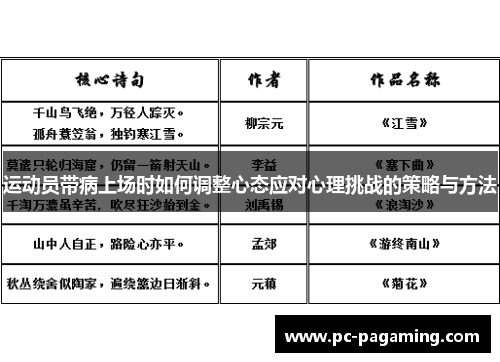 运动员带病上场时如何调整心态应对心理挑战的策略与方法
