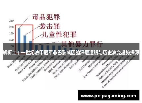 解析二十一世纪法甲冠军非巴黎成因的深层逻辑与历史演变趋势探源