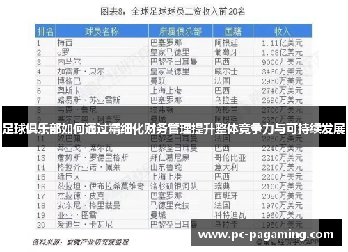 足球俱乐部如何通过精细化财务管理提升整体竞争力与可持续发展